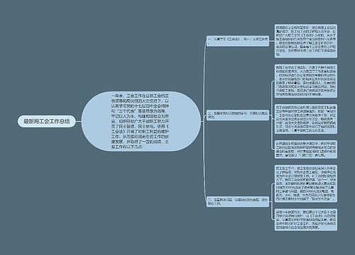 最新局工会工作总结