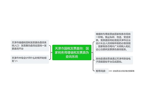 天津市国税发票查询：国家税务局增值税发票真伪查询系统