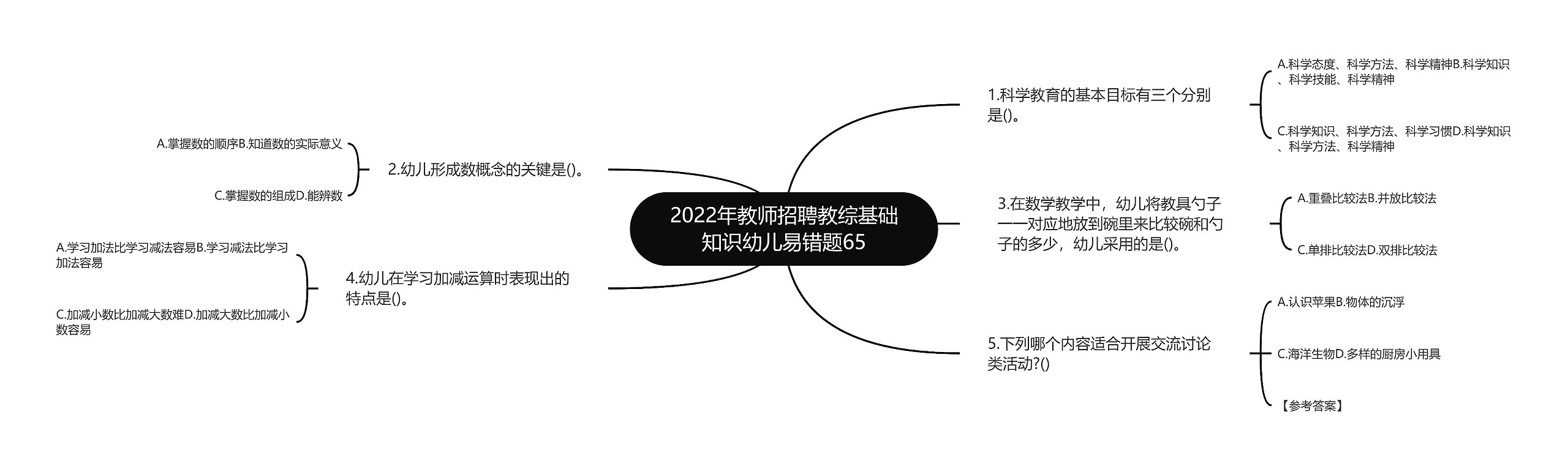 2022年教师招聘教综基础知识幼儿易错题65