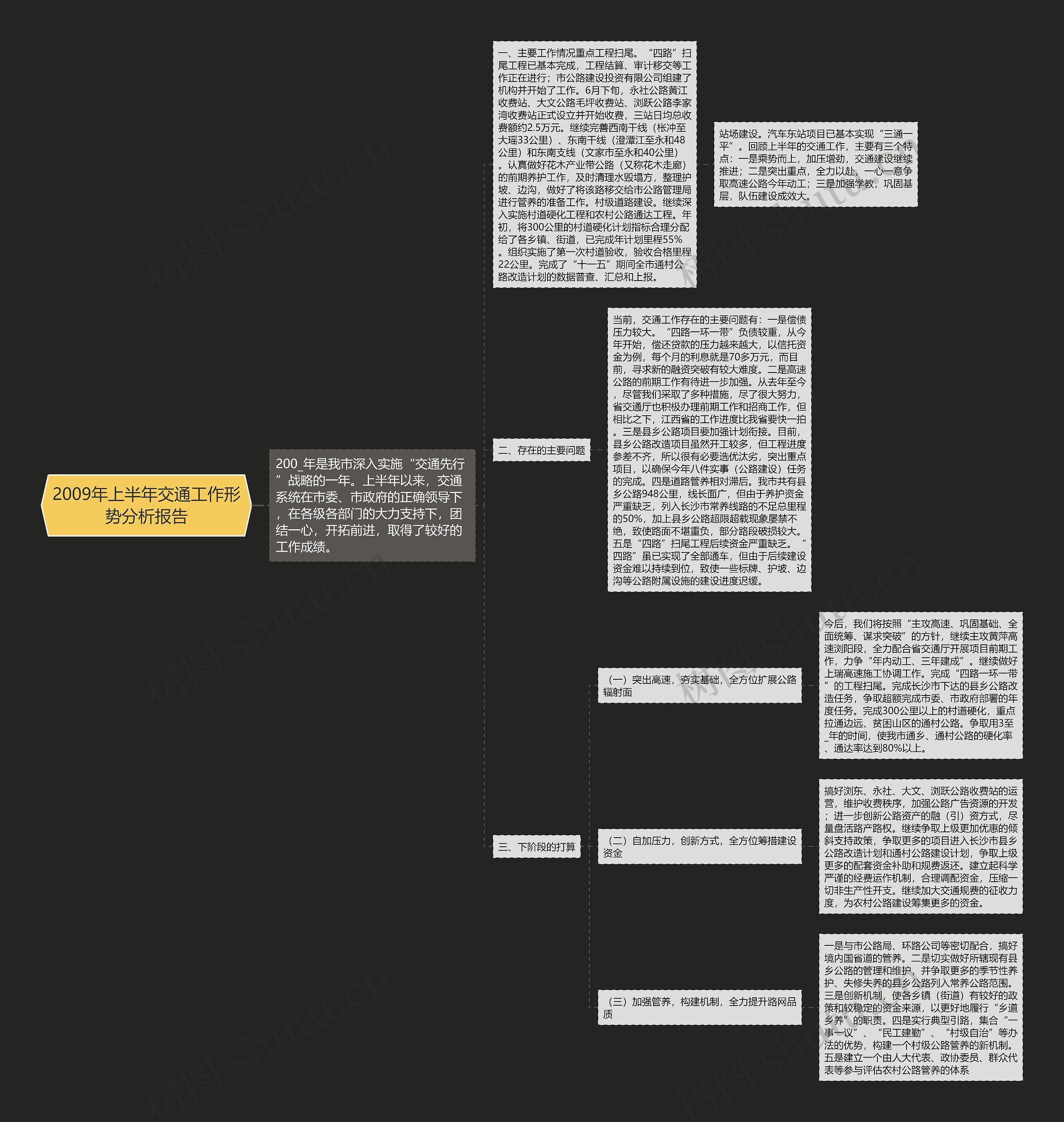 2009年上半年交通工作形势分析报告思维导图