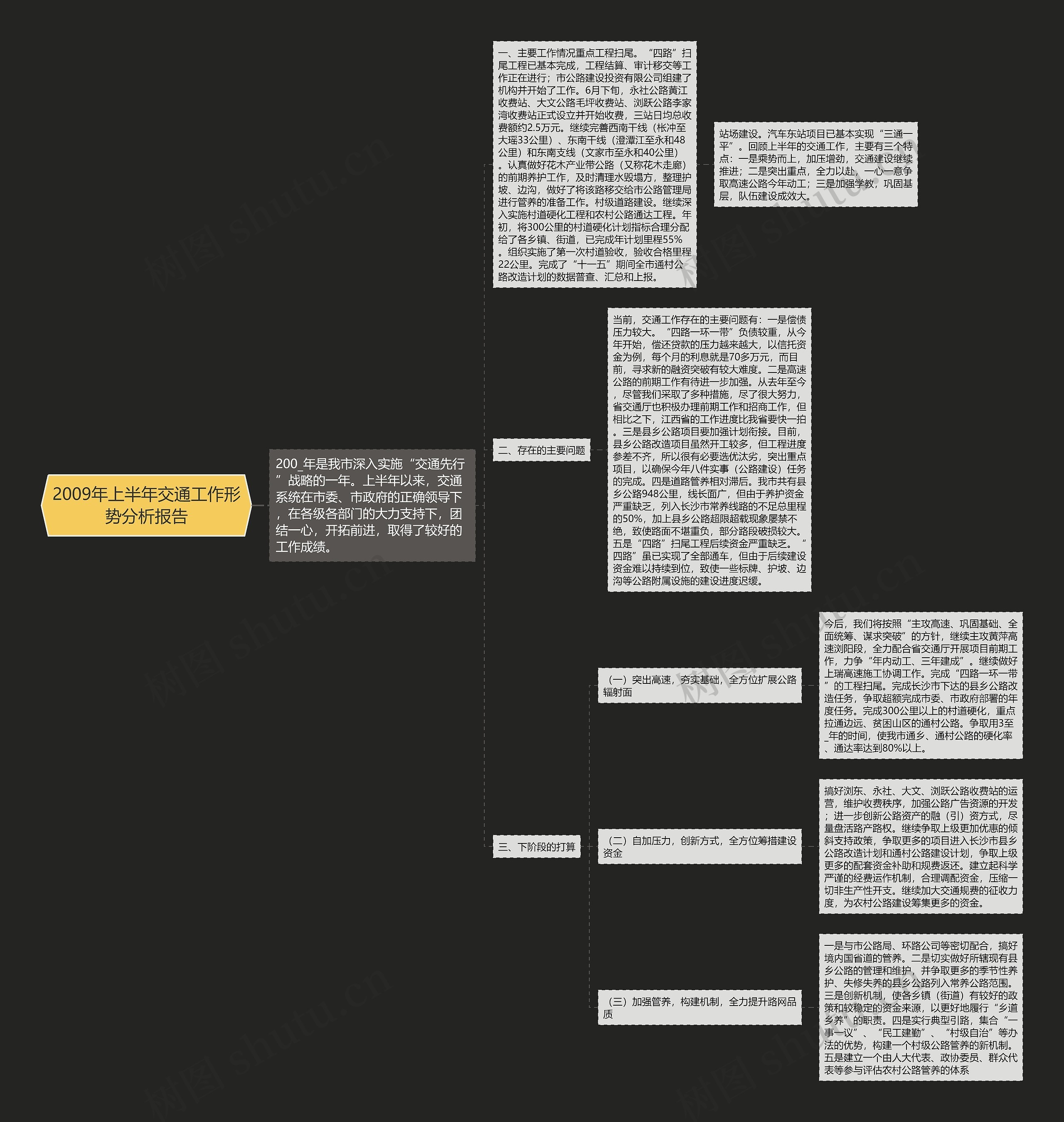 2009年上半年交通工作形势分析报告 2009年上半年交通工作形势分析报告