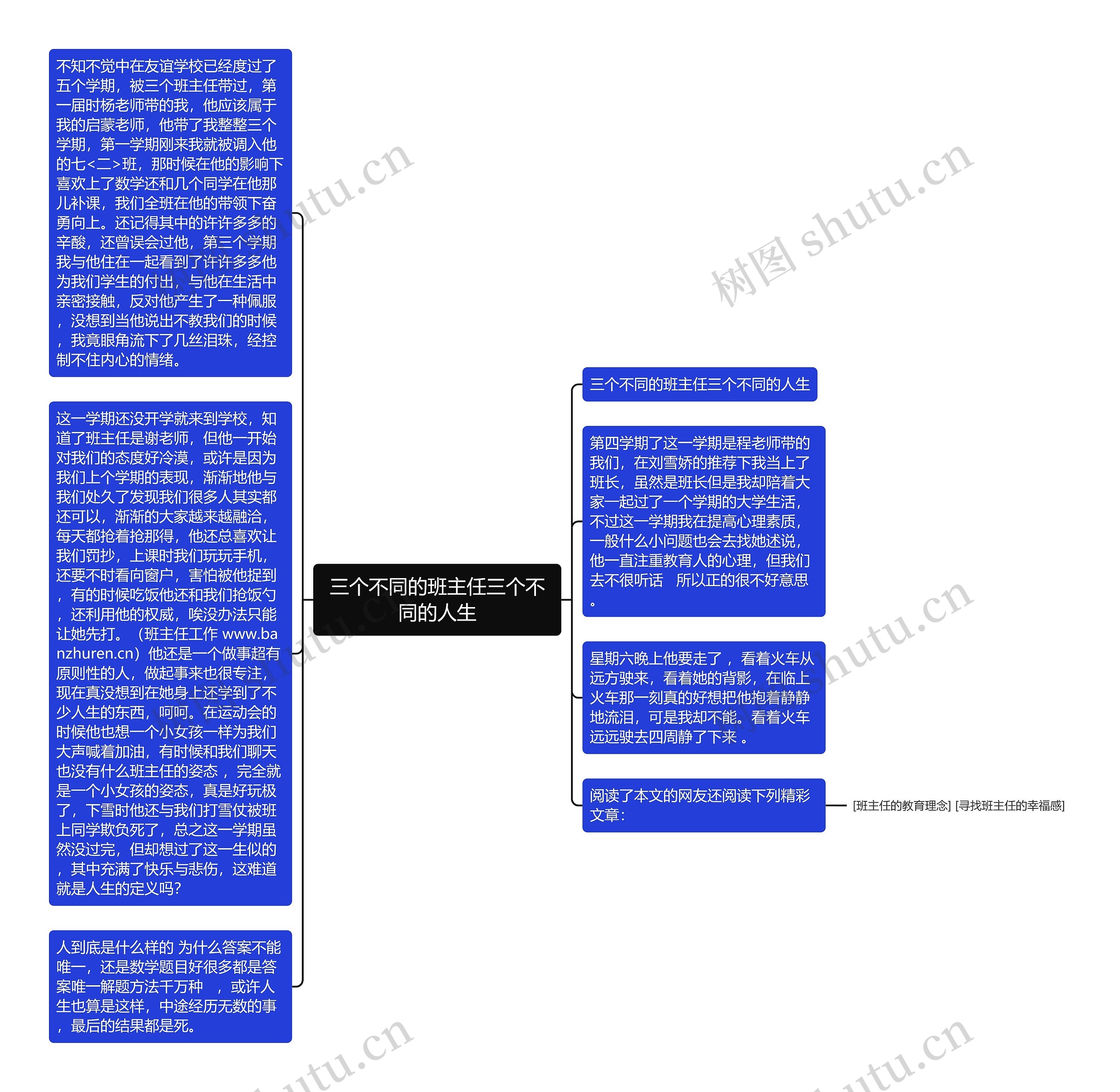 三个不同的班主任三个不同的人生思维导图高清图 三个不同的班主任三个不同的人生思维导图