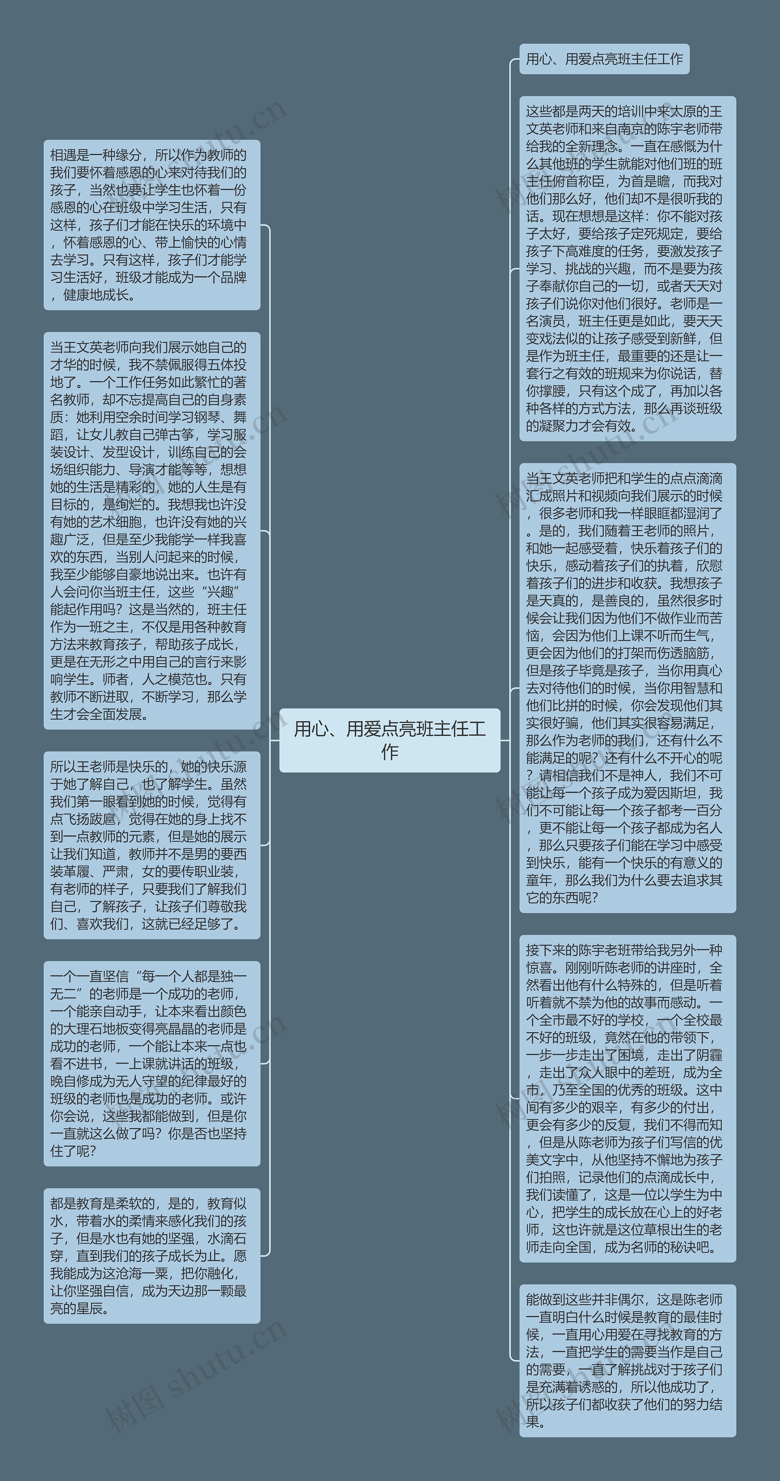 用心、用爱点亮班主任工作