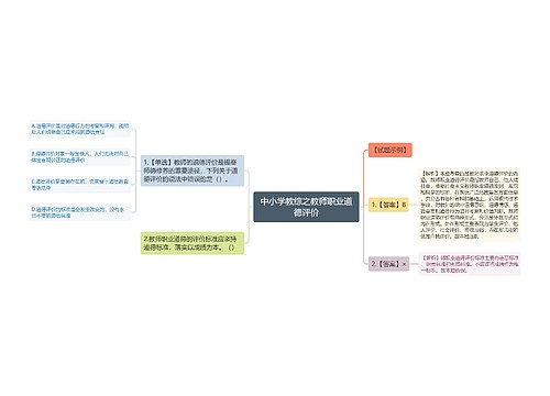 中小学教综之教师职业道德评价