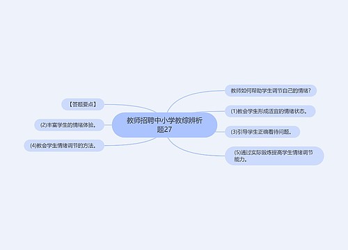 教师招聘中小学教综辨析题27