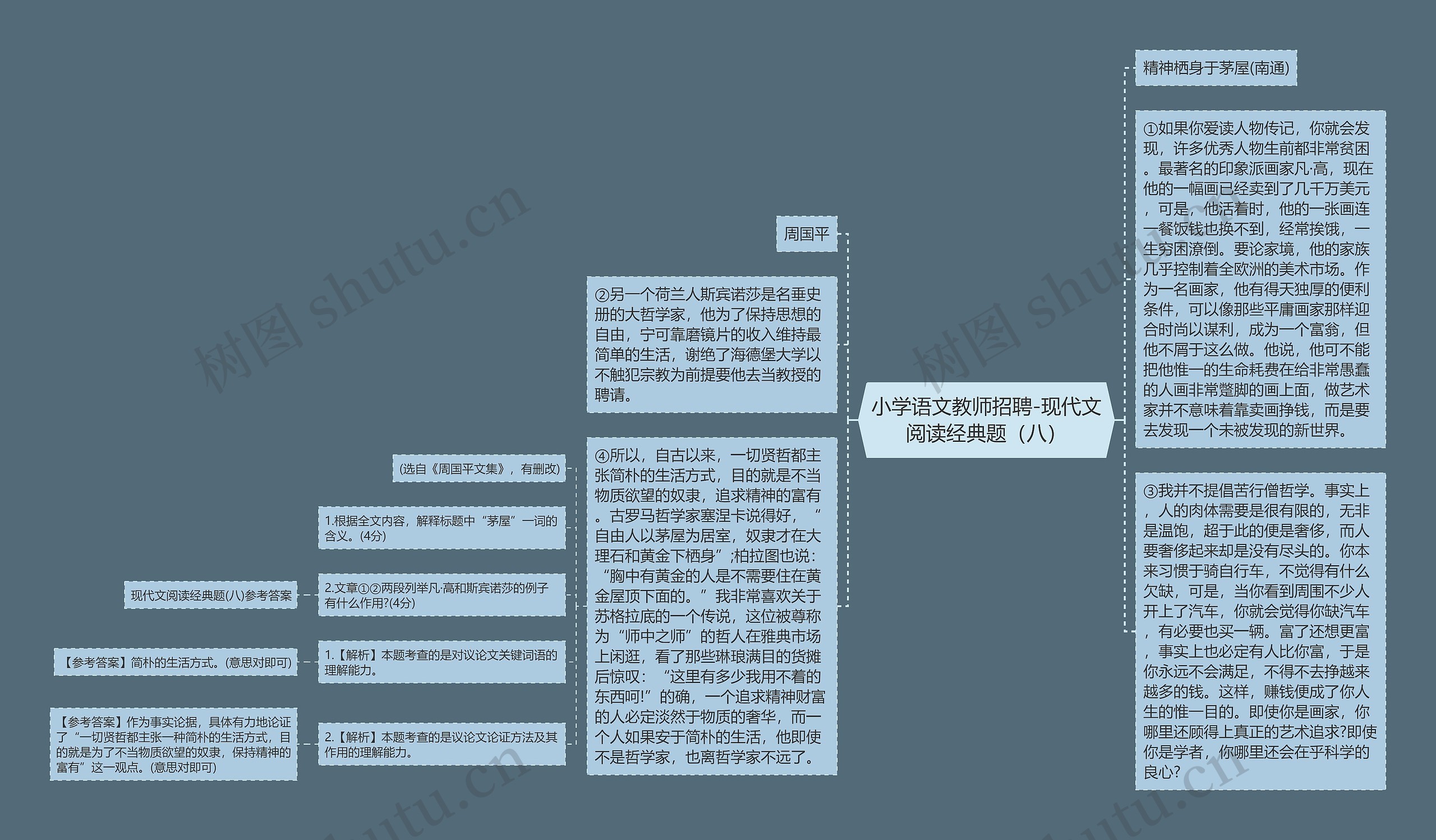 小学语文教师招聘-现代文阅读经典题（八）