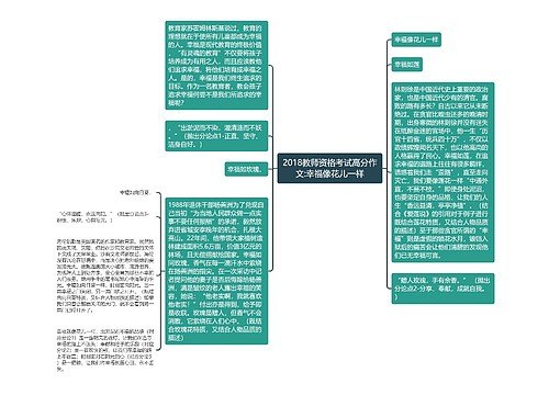 2018教师资格考试高分作文:幸福像花儿一样