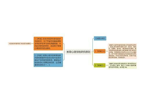 教育心理学的研究原则