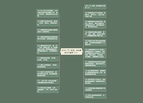 2018（下）教资：综合素质文化素养（八）