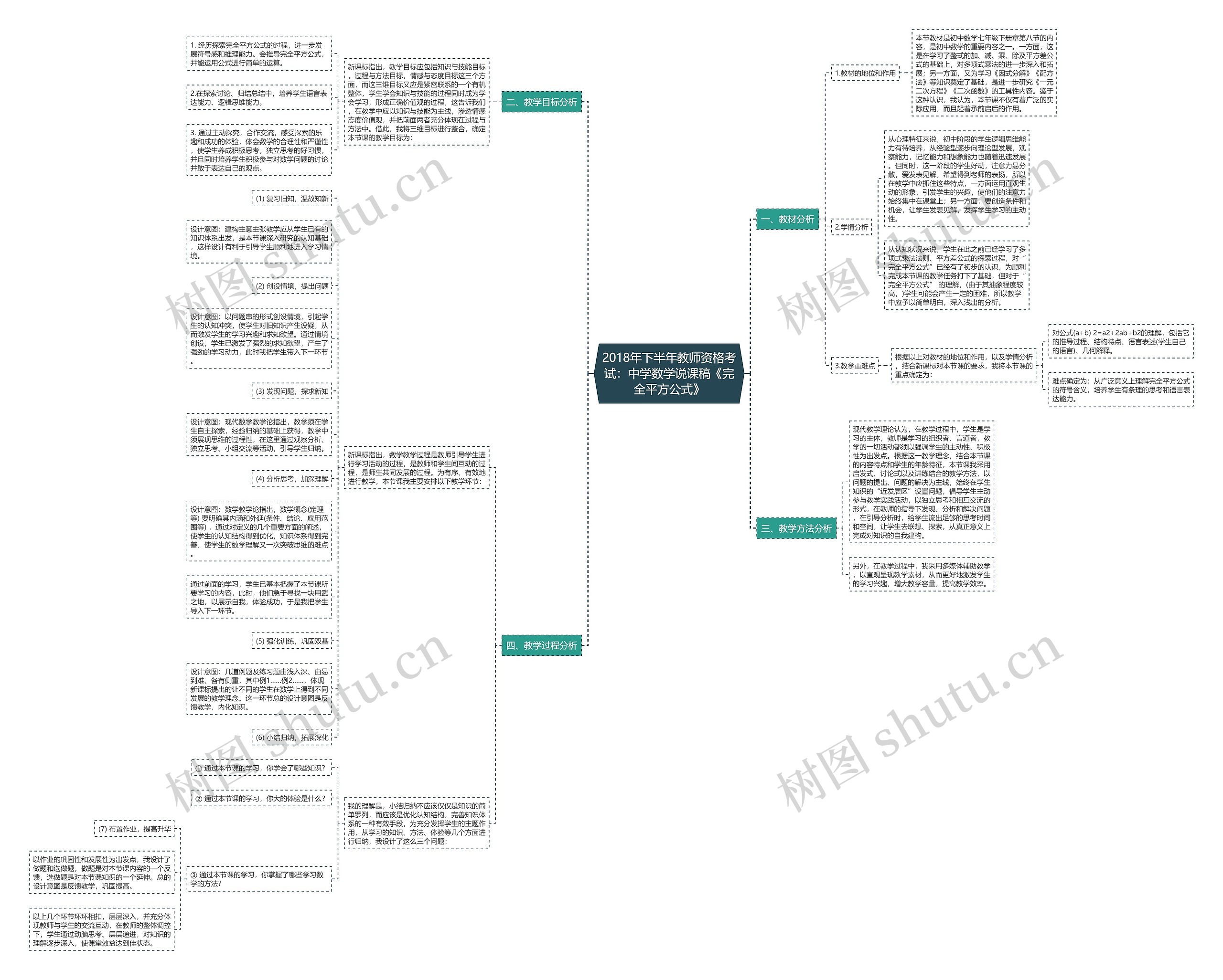 2018年下半年教师资格考试:中学数学说课稿《完全平方公式》 2018年下半年教师资格考试:中学数学说课稿《完全平方公式》