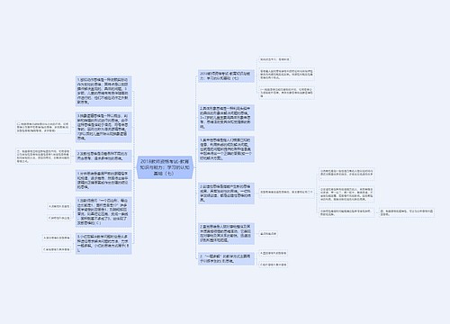 2018教师资格考试-教育知识与能力：学习的认知基础（七）