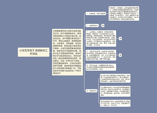 小学五年级下 英语教学工作总结