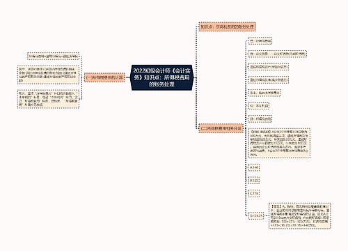 2022初级会计师《会计实务》知识点：所得税费用的账务处理