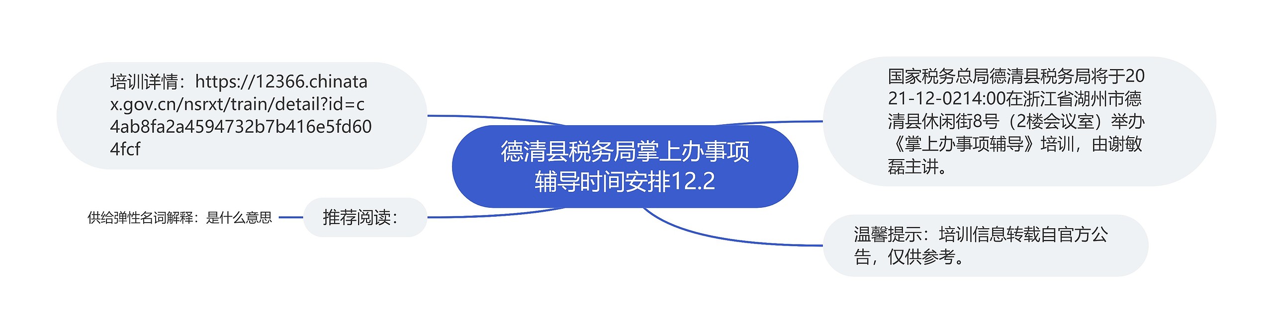 德清县税务局掌上办事项辅导时间安排12.2思维导图