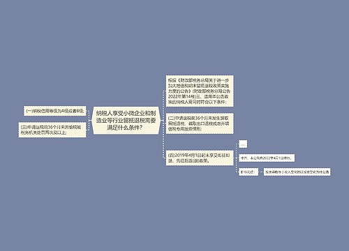 纳税人享受小微企业和制造业等行业留抵退税需要满足什么条件？