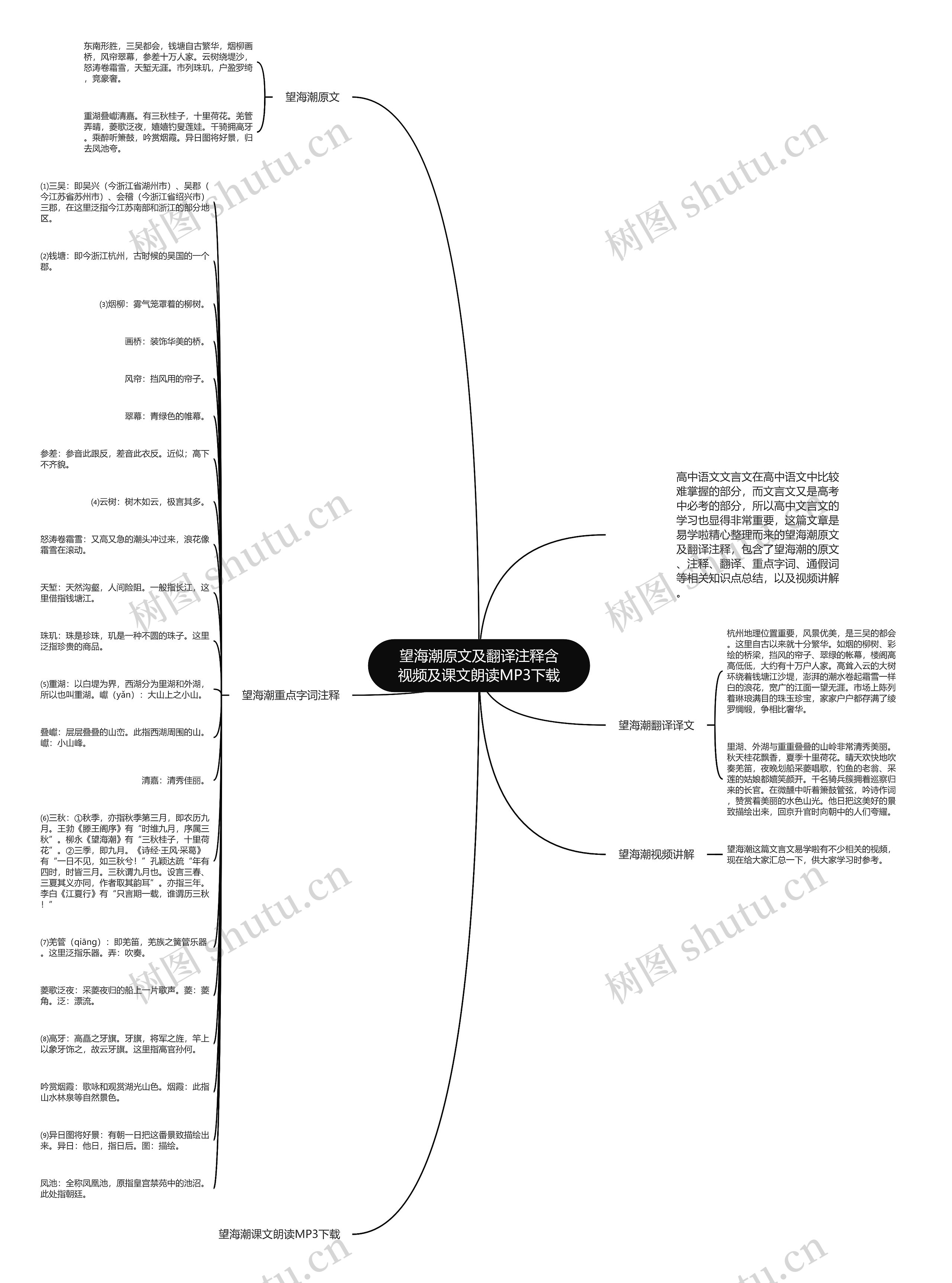 望海潮原文及翻译注释含视频及课文朗读MP3下载