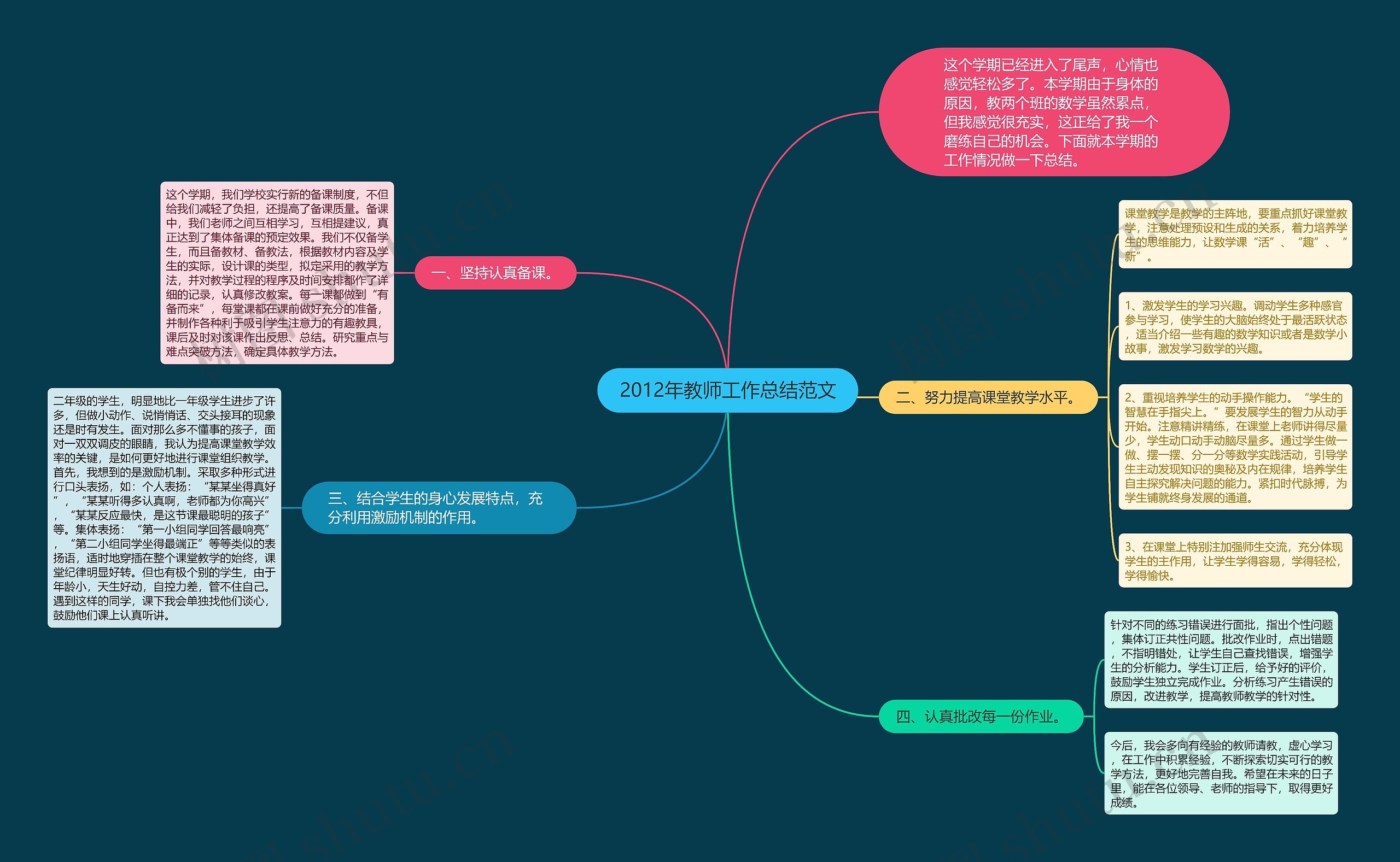 2012年教师工作总结范文 2012年教师工作总结范文
