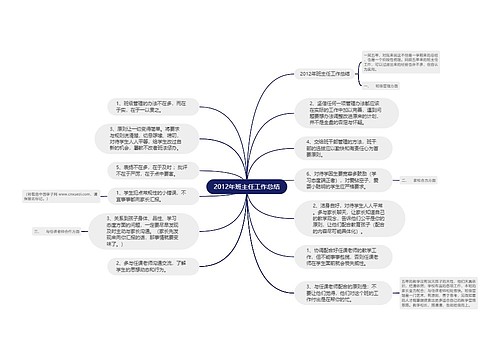 2012年班主任工作总结