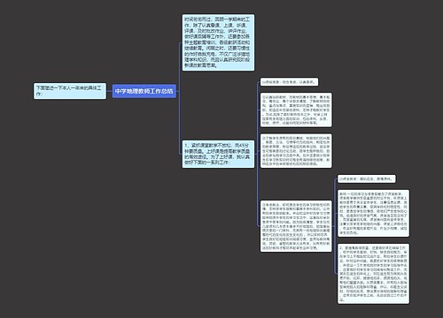 中学地理教师工作总结