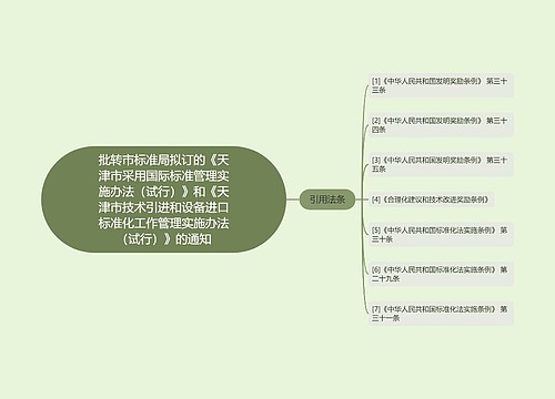 批转市标准局拟订的《天津市采用国际标准管理实施办法（试行）》和《天津市技术引进和设备进口标准化工作管理实施办法（试行）》的通知