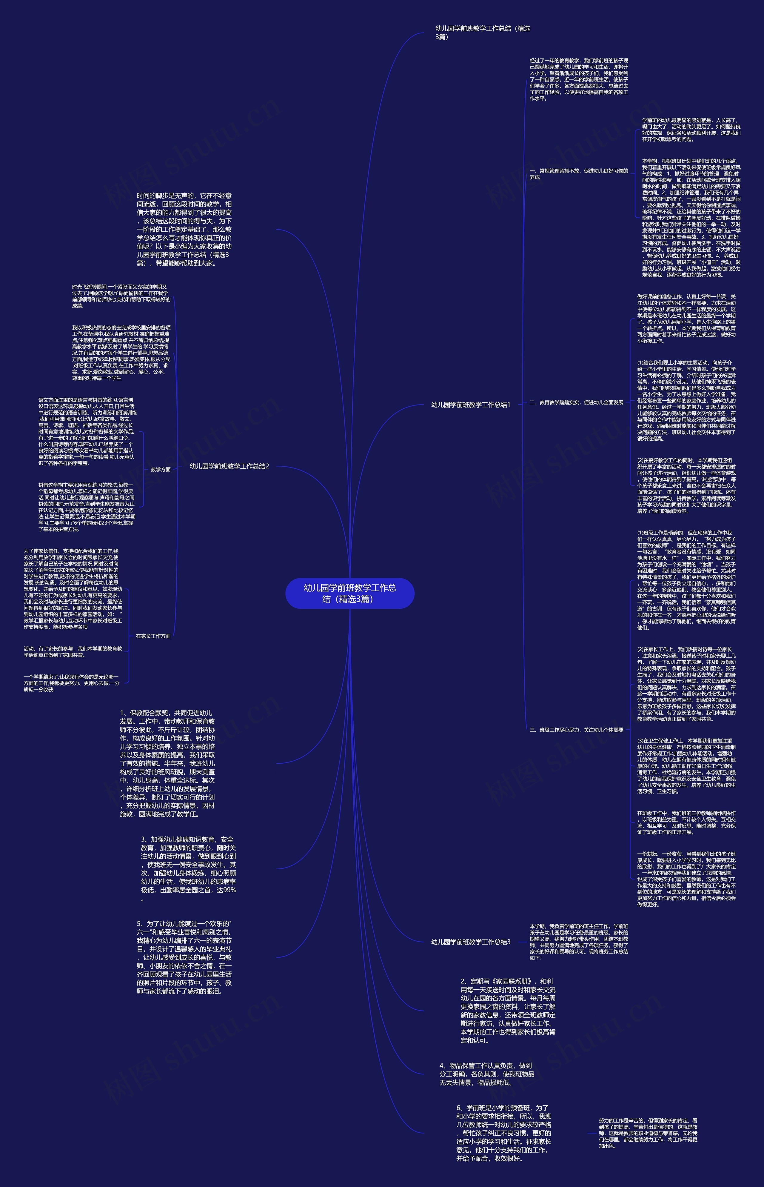 幼儿园学前班教学工作总结(精选3篇) 幼儿园学前班教学工作总结(精选3篇)