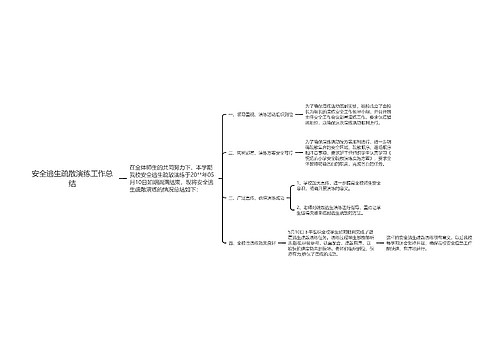 安全逃生疏散演练工作总结