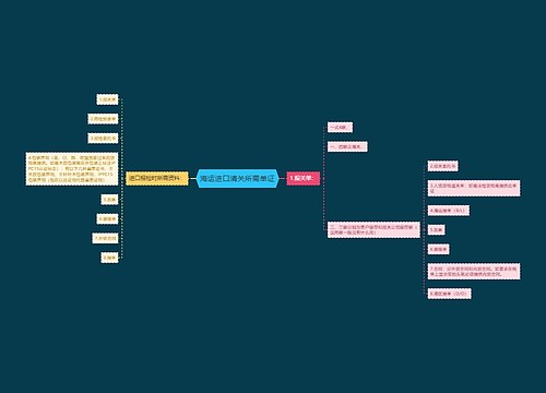 海运进口清关所需单证