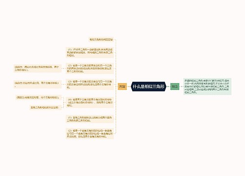 什么是相似三角形