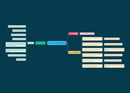 reaction的用法总结大全