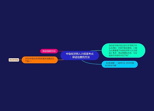 中级经济师人力资源考点：保证信度的方法