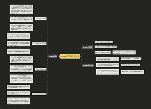 service的用法总结大全