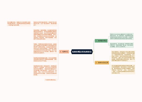 包销的概念和包销协议