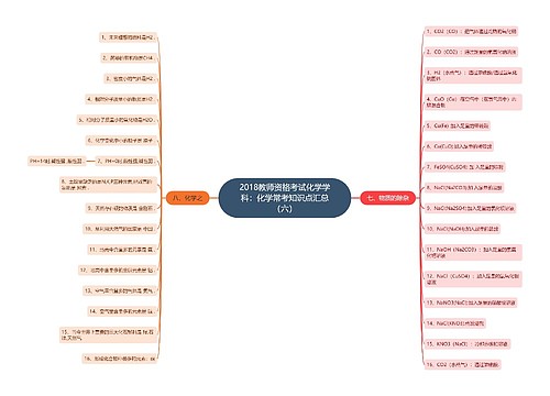 2018教师资格考试化学学科：化学常考知识点汇总（六）