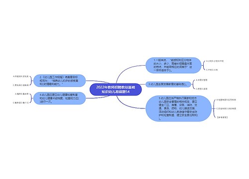 2022年教师招聘教综基础知识幼儿易错题54