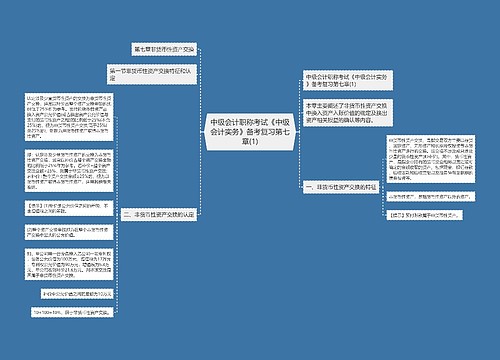 中级会计职称考试《中级会计实务》备考复习第七章(1)