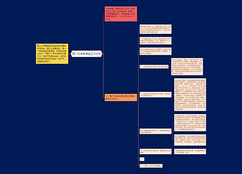 高二化学备课组工作总结