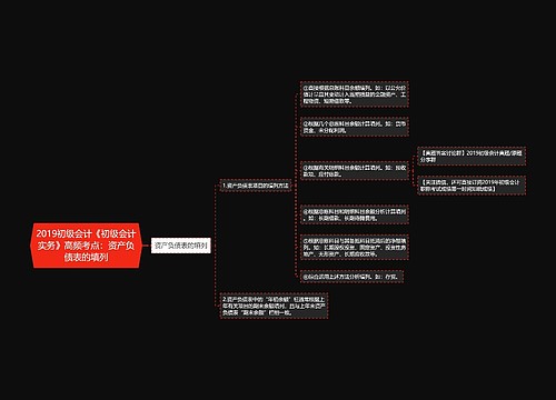 2019初级会计《初级会计实务》高频考点：资产负债表的填列