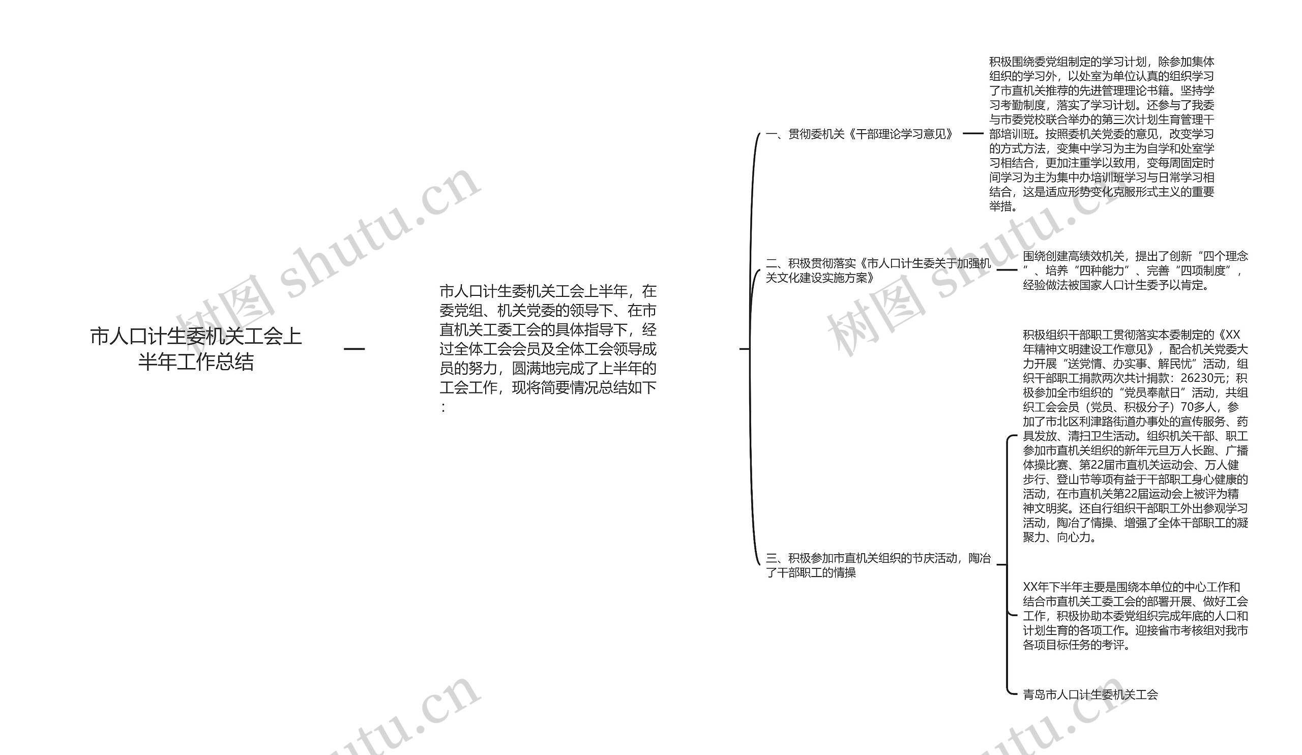 市人口计生委机关工会上半年工作总结