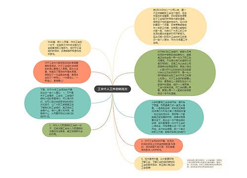 工会个人工作总结范文