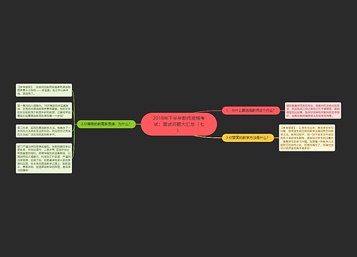 2018年下半年教师资格考试：面试问题大汇总（七）