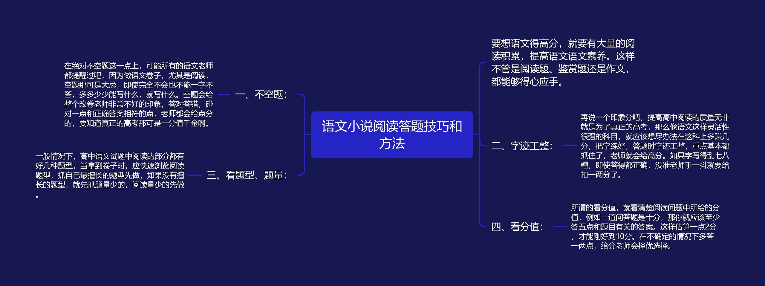 语文小说阅读答题技巧和方法