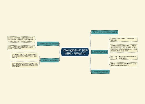 2020年初级会计师《经济法基础》高频考点(7)