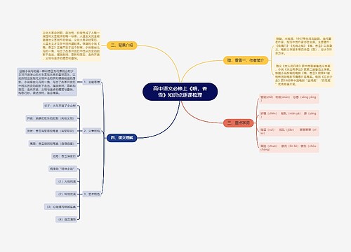 高中语文必修上《哦，香雪》知识点逐课梳理