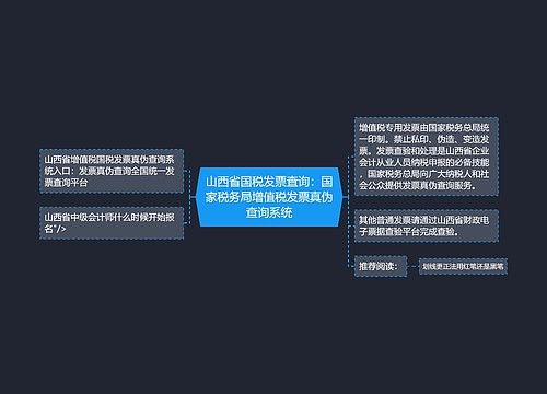 山西省国税发票查询：国家税务局增值税发票真伪查询系统