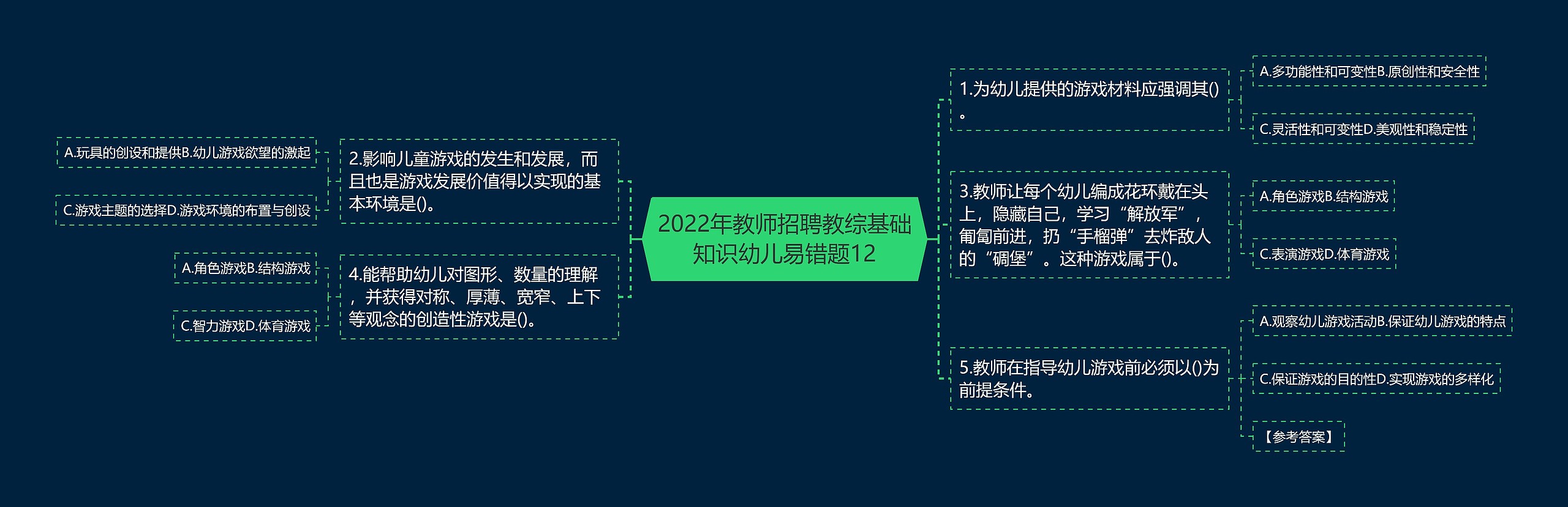 2022年教师招聘教综基础知识幼儿易错题12