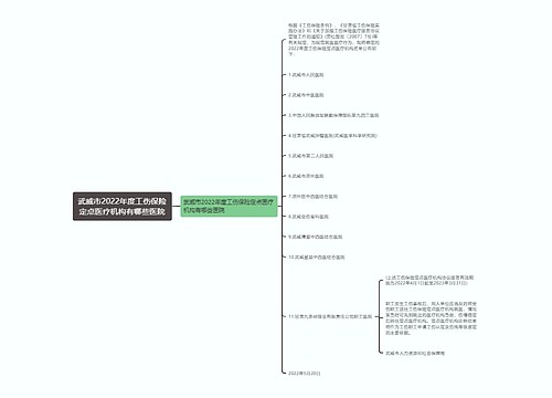 武威市2022年度工伤保险定点医疗机构有哪些医院