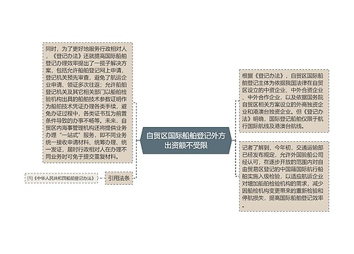 自贸区国际船舶登记外方出资额不受限