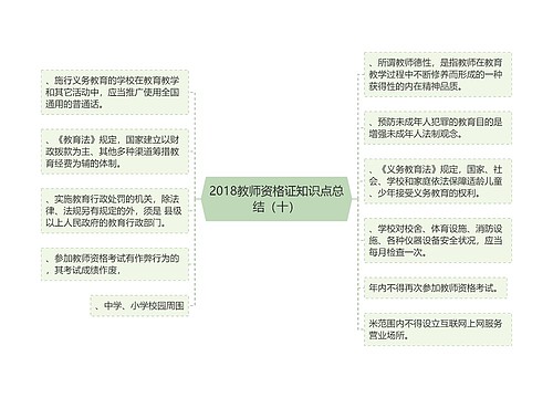 2018教师资格证知识点总结（十）