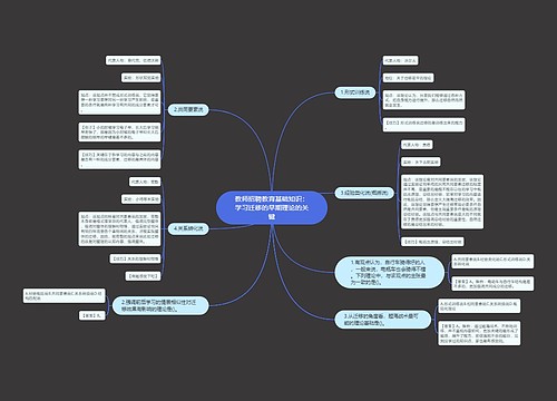 教师招聘教育基础知识：学习迁移的早期理论的关键