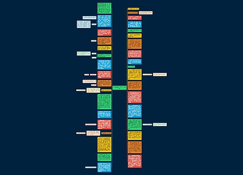 有关信息部年终工作总结3篇